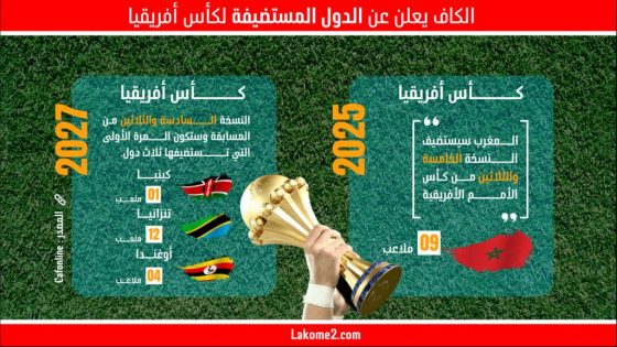 “الكاف” يعلن عن الدول المستضيفة لكأس أفريقيا