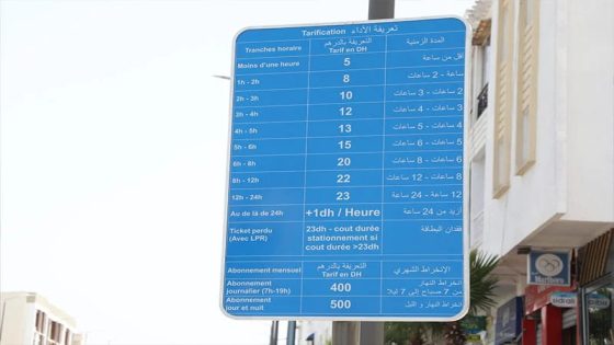 أزمة مواقف السيارات في المغرب: غياب التنظيم والفوضى تسود