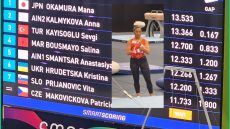 سالينا بوسمايو رابعة في نهائي الحركات الأرضية بكأس العالم للجمباز الفني – باكو 2026