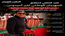العدّ التنازلي لانطلاق المهرجان الوطني لفن أحيدوس… رئيس دائرة أزرو يقود غرفة عمليات ميدانية لضمان نجاح العرس الثقافي بعين اللوح