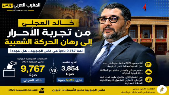 خالد العجلي من تجربة الأحرار إلى رهان الحركة الشعبية.. هل تحسم ثقة 9,767 ناخباً معركة فاس الجنوبية؟